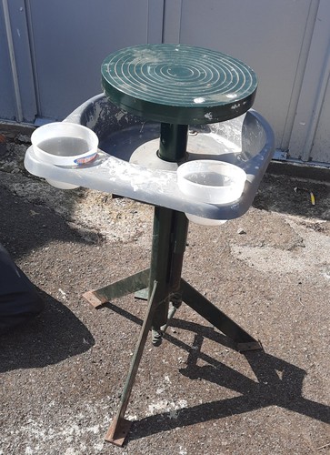Free standing manual - manual,